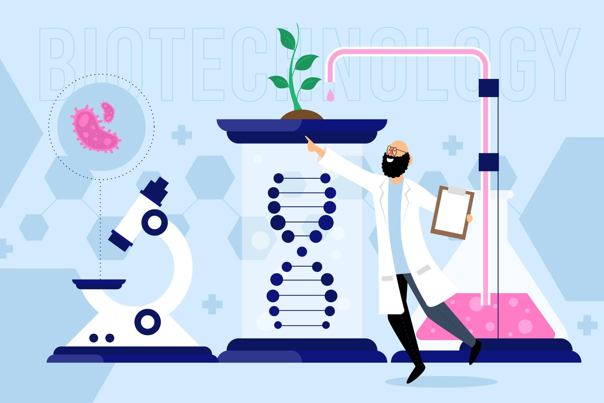 Biotecnología: Avances en Ingeniería Genética